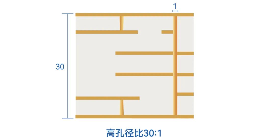 Ѷok1133(й)ٷվ